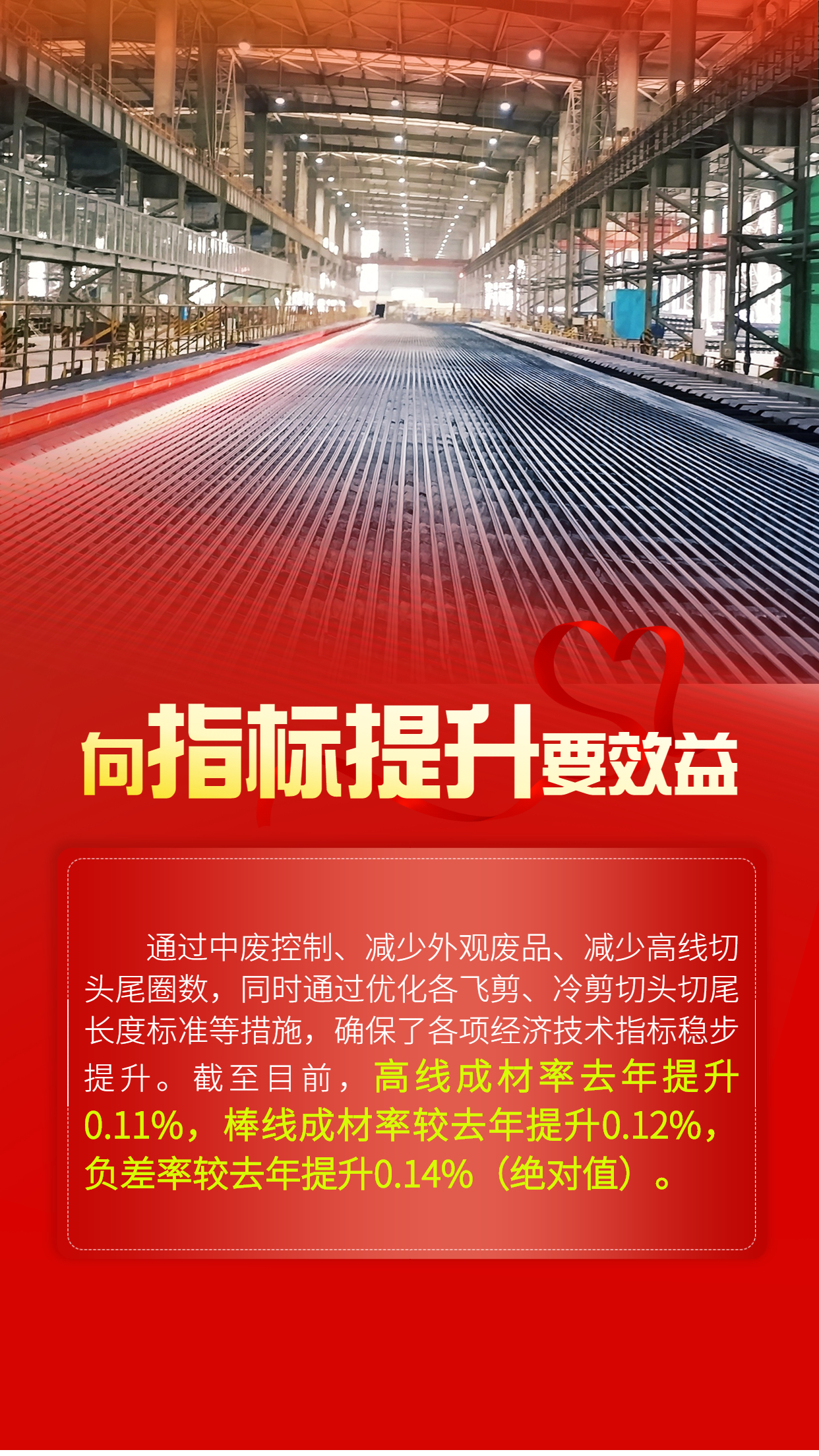 “數(shù)據(jù)”說降本，一起來看TA們的成績單！