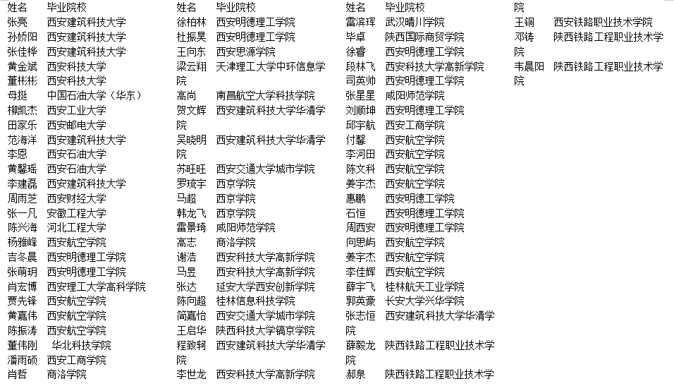 䓼FP(gun)2024УI(y)I(y)܍MˆTĹʾ